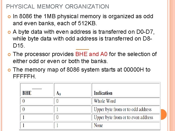 PHYSICAL MEMORY ORGANIZATION In 8086 the 1 MB physical memory is organized as odd