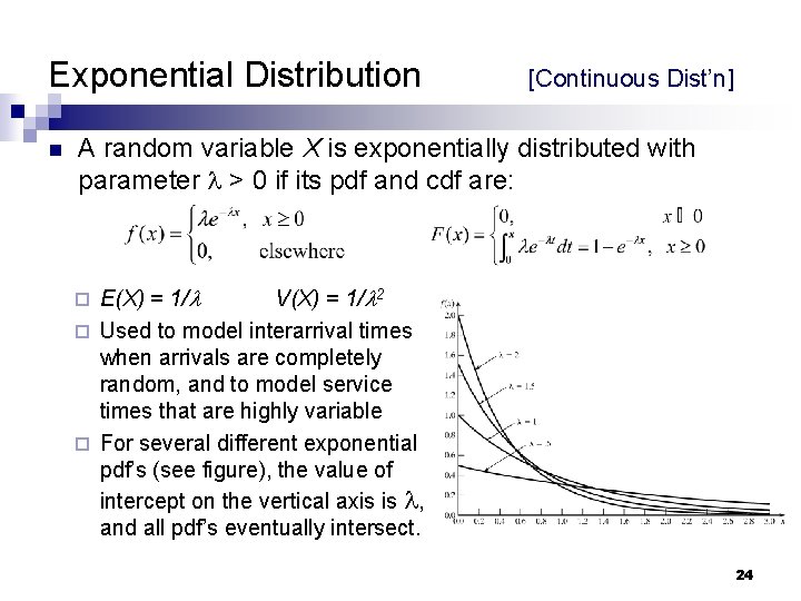 Exponential Distribution n [Continuous Dist’n] A random variable X is exponentially distributed with parameter