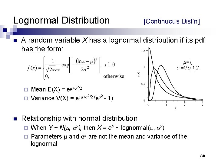 Lognormal Distribution n [Continuous Dist’n] A random variable X has a lognormal distribution if