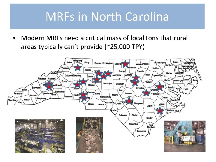 MRFs in North Carolina • Modern MRFs need a critical mass of local tons