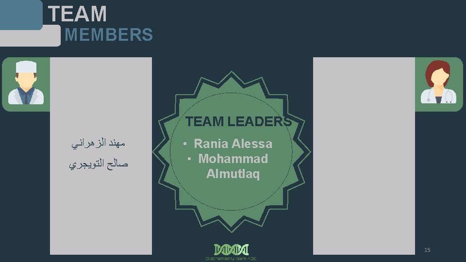 TEAM MEMBERS TEAM LEADERS ﻣﻬﻨﺪ ﺍﻟﺰﻫﺮﺍﻧﻲ ﺻﺎﻟﺢ ﺍﻟﺘﻮﻳﺠﺮﻱ • Rania Alessa • Mohammad Almutlaq