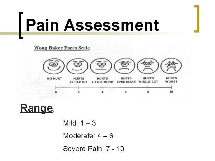 Pain Assessment Range: Mild: 1 – 3 Moderate: 4 – 6 Severe Pain: 7