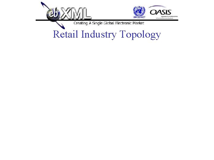 Retail Industry Topology 