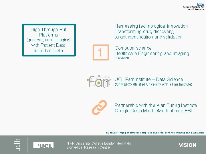 Harnessing technological innovation Transforming drug discovery, target identification and validation High Through-Put Platforms (genomic,