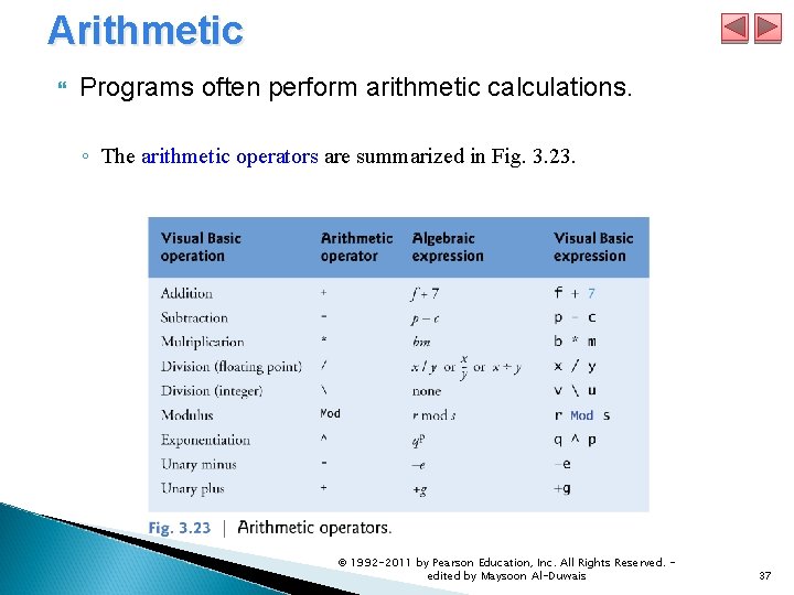 Arithmetic Programs often perform arithmetic calculations. ◦ The arithmetic operators are summarized in Fig. Arithmetic Programs often perform arithmetic calculations. ◦ The arithmetic operators are summarized in Fig.