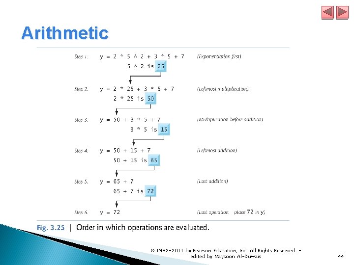 Arithmetic © 1992 -2011 by Pearson Education, Inc. All Rights Reserved. edited by Maysoon