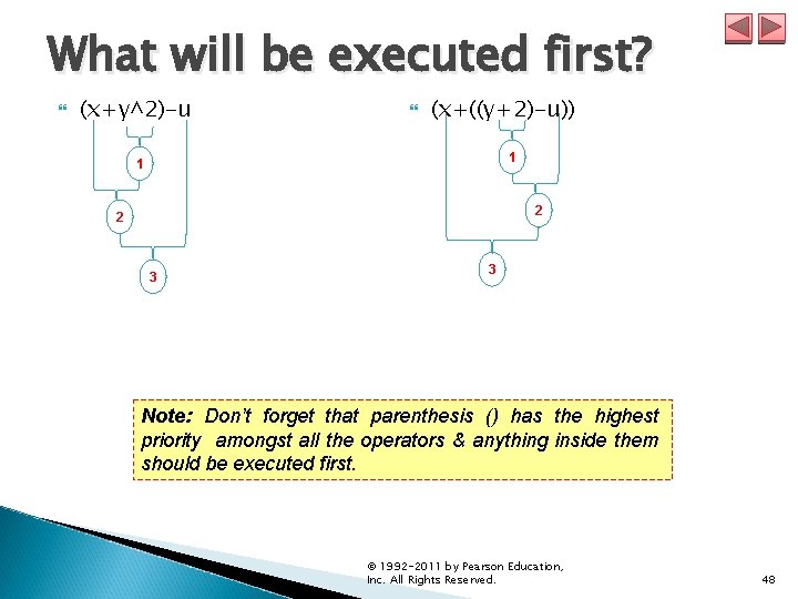 What will be executed first? (x+y^2)-u (x+((y+2)-u)) 1 1 2 2 3 3 Note: