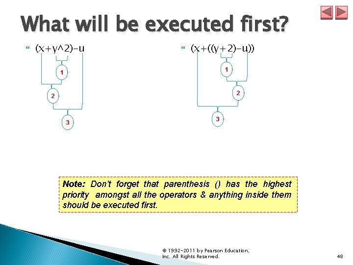What will be executed first? (x+y^2)-u (x+((y+2)-u)) 1 1 2 2 3 3 Note: What will be executed first? (x+y^2)-u (x+((y+2)-u)) 1 1 2 2 3 3 Note: