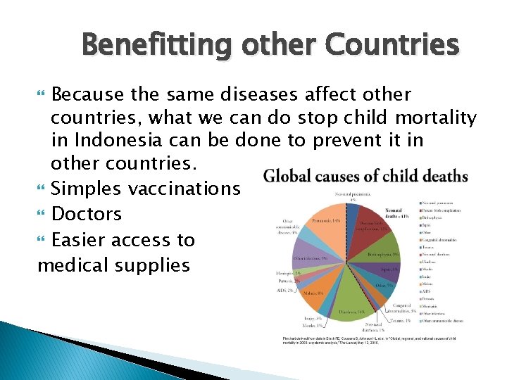 Benefitting other Countries Because the same diseases affect other countries, what we can do
