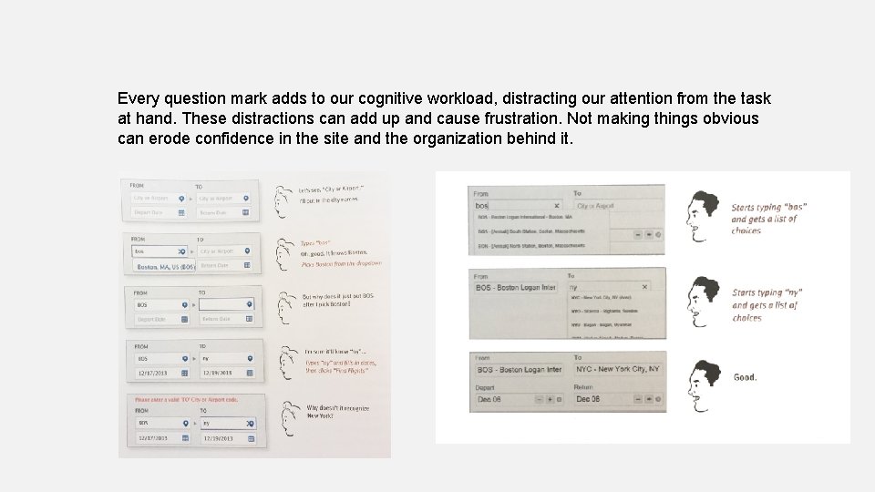 Every question mark adds to our cognitive workload, distracting our attention from the task