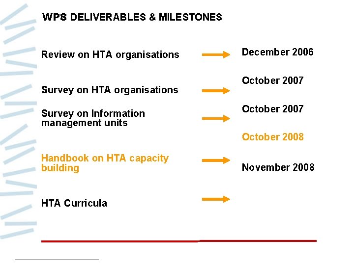 WP 8 DELIVERABLES & MILESTONES Review on HTA organisations Survey on Information management units