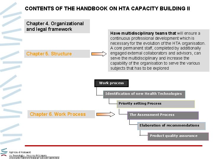 CONTENTS OF THE HANDBOOK ON HTA CAPACITY BUILDING II Chapter 4. Organizational and legal