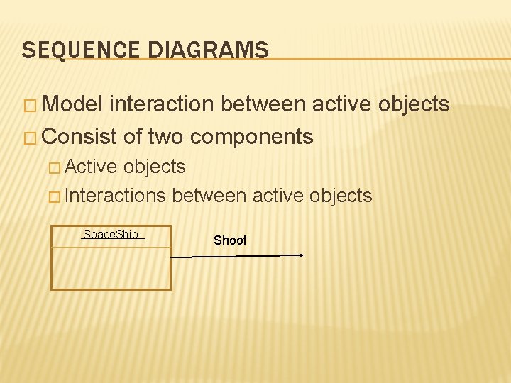 SEQUENCE DIAGRAMS � Model interaction between active objects � Consist of two components � SEQUENCE DIAGRAMS � Model interaction between active objects � Consist of two components �