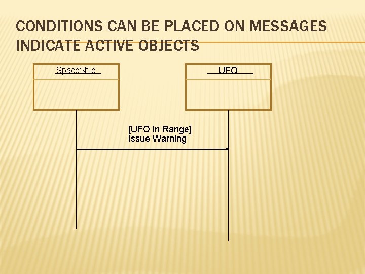 CONDITIONS CAN BE PLACED ON MESSAGES INDICATE ACTIVE OBJECTS UFO Space. Ship [UFO in CONDITIONS CAN BE PLACED ON MESSAGES INDICATE ACTIVE OBJECTS UFO Space. Ship [UFO in
