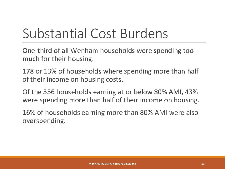 Substantial Cost Burdens One-third of all Wenham households were spending too much for their