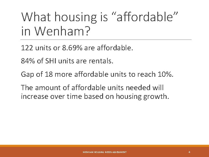 What housing is “affordable” in Wenham? 122 units or 8. 69% are affordable. 84%