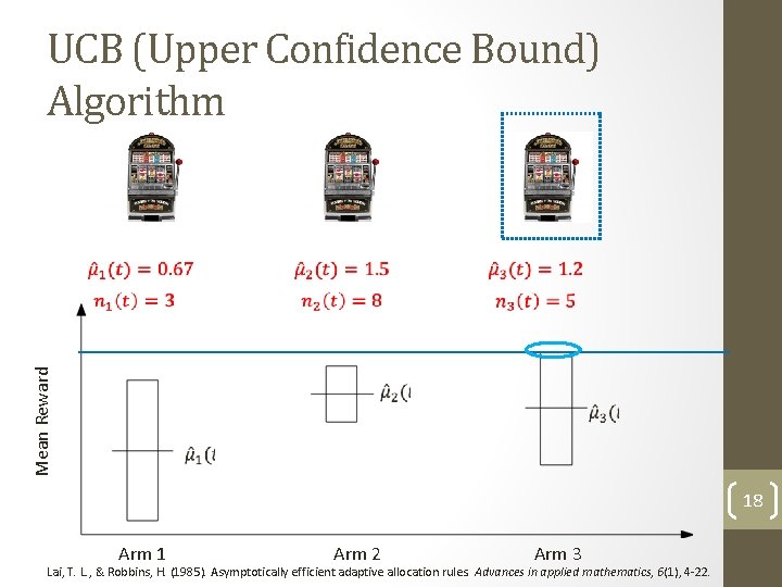 Introduction to MultiArmed Bandits Bayesian Optimization Samarth Gupta