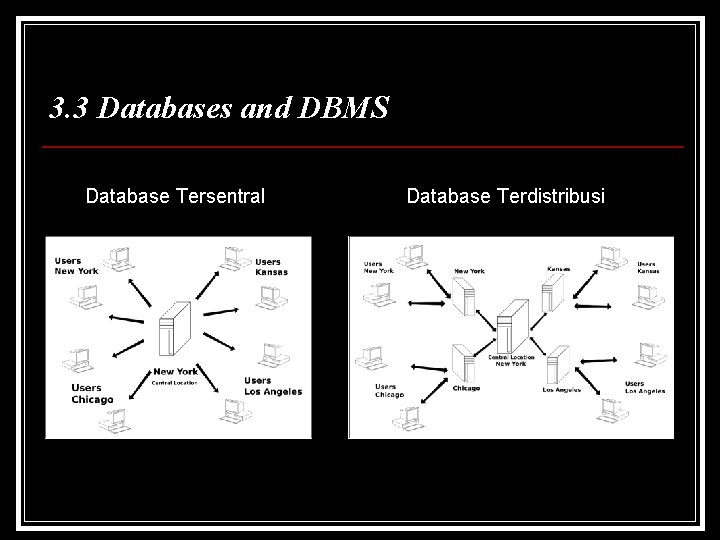 3. 3 Databases and DBMS Database Tersentral Database Terdistribusi 