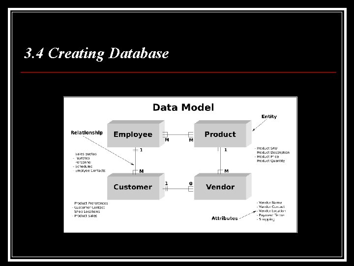 3. 4 Creating Database 