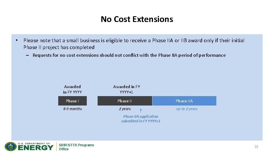 No Cost Extensions • Please note that a small business is eligible to receive