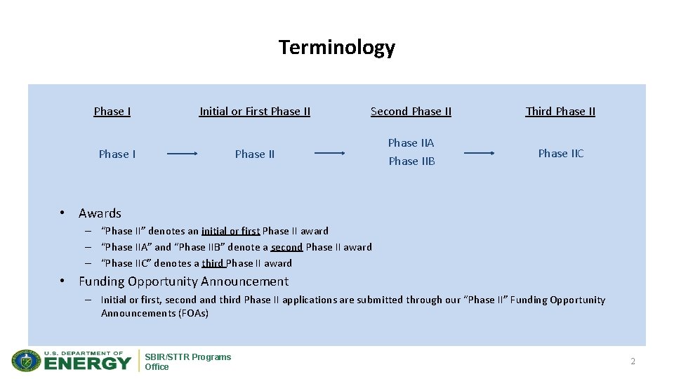 Terminology Phase I Initial or First Phase II Second Phase II Third Phase IIA