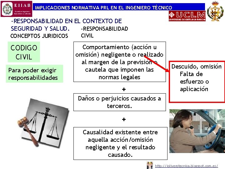 IMPLICACIONES NORMATIVA PRL EN EL INGENIERO TÉCNICO -RESPONSABILIDAD EN EL CONTEXTO DE SEGURIDAD Y