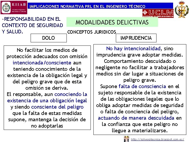 IMPLICACIONES NORMATIVA PRL EN EL INGENIERO TÉCNICO -RESPONSABILIDAD EN EL MODALIDADES DELICTIVAS CONTEXTO DE
