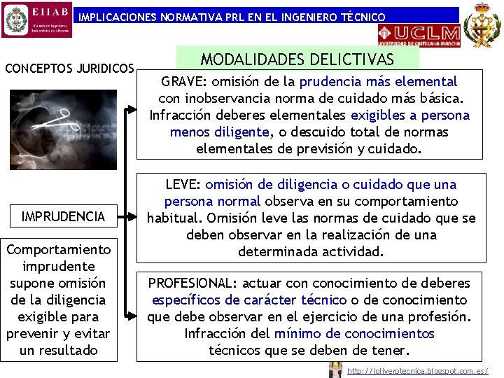 IMPLICACIONES NORMATIVA PRL EN EL INGENIERO TÉCNICO CONCEPTOS JURIDICOS IMPRUDENCIA Comportamiento imprudente supone omisión