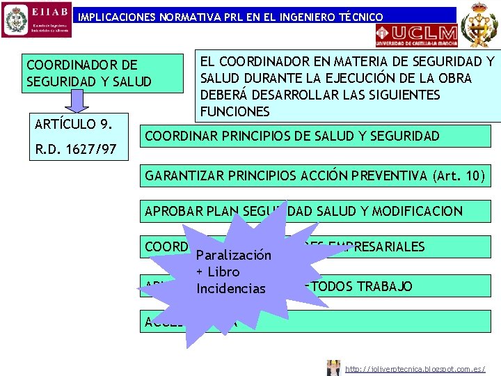 IMPLICACIONES NORMATIVA PRL EN EL INGENIERO TÉCNICO COORDINADOR DE SEGURIDAD Y SALUD ARTÍCULO 9.