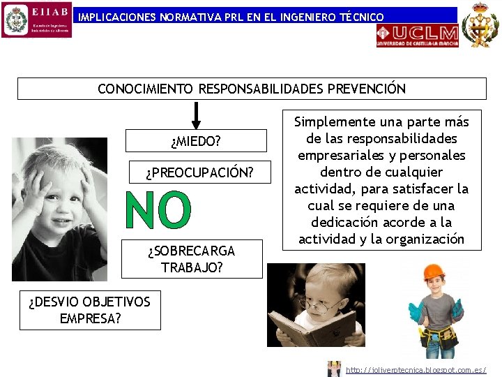 IMPLICACIONES NORMATIVA PRL EN EL INGENIERO TÉCNICO CONOCIMIENTO RESPONSABILIDADES PREVENCIÓN ¿MIEDO? ¿PREOCUPACIÓN? NO ¿SOBRECARGA