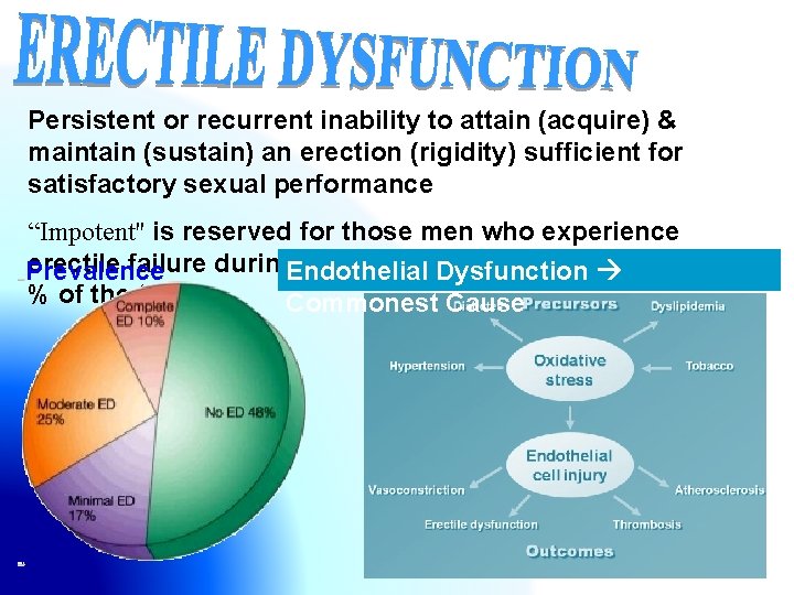 Persistent or recurrent inability to attain (acquire) & maintain (sustain) an erection (rigidity) sufficient