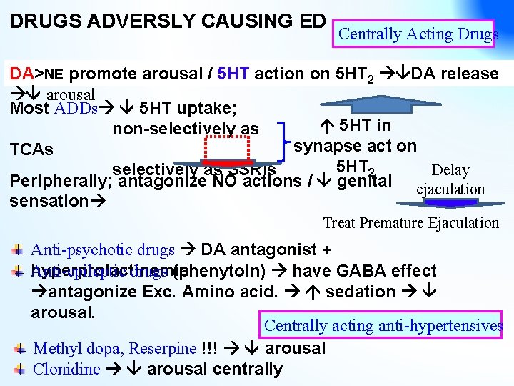 DRUGS ADVERSLY CAUSING ED Centrally Acting Drugs DA>NE promote arousal / 5 HT action