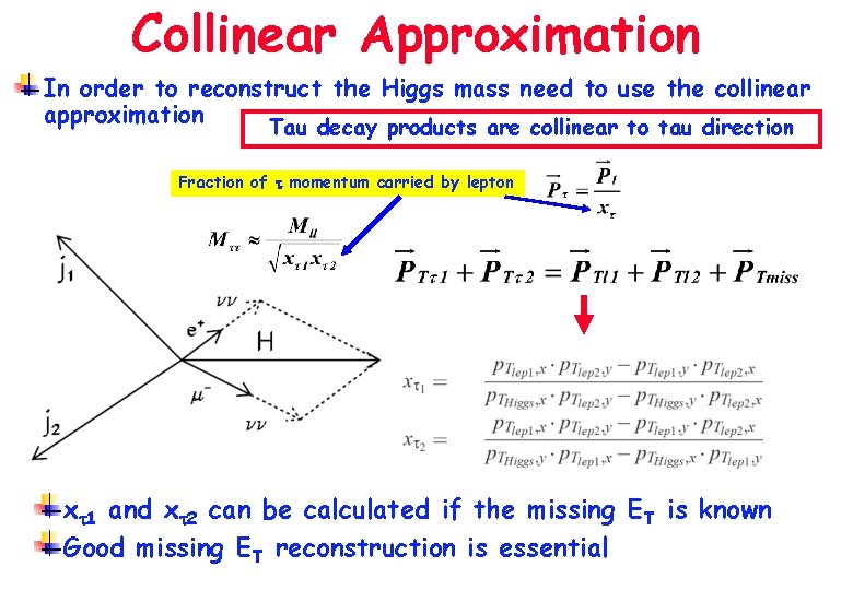 Collinear Approximation In order to reconstruct the Higgs mass need to use the collinear