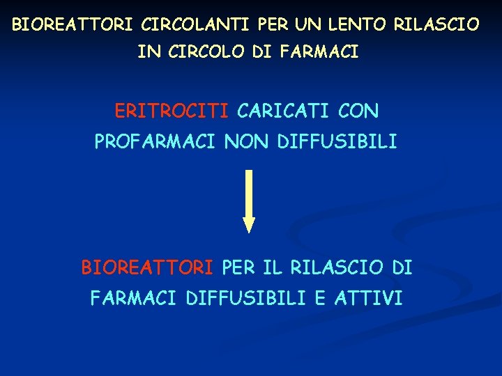 BIOREATTORI CIRCOLANTI PER UN LENTO RILASCIO IN CIRCOLO DI FARMACI ERITROCITI CARICATI CON PROFARMACI