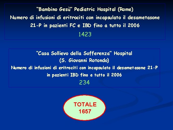 “Bambino Gesù” Pediatric Hospital (Rome) Numero di infusioni di eritrociti con incapsulato il desametasone