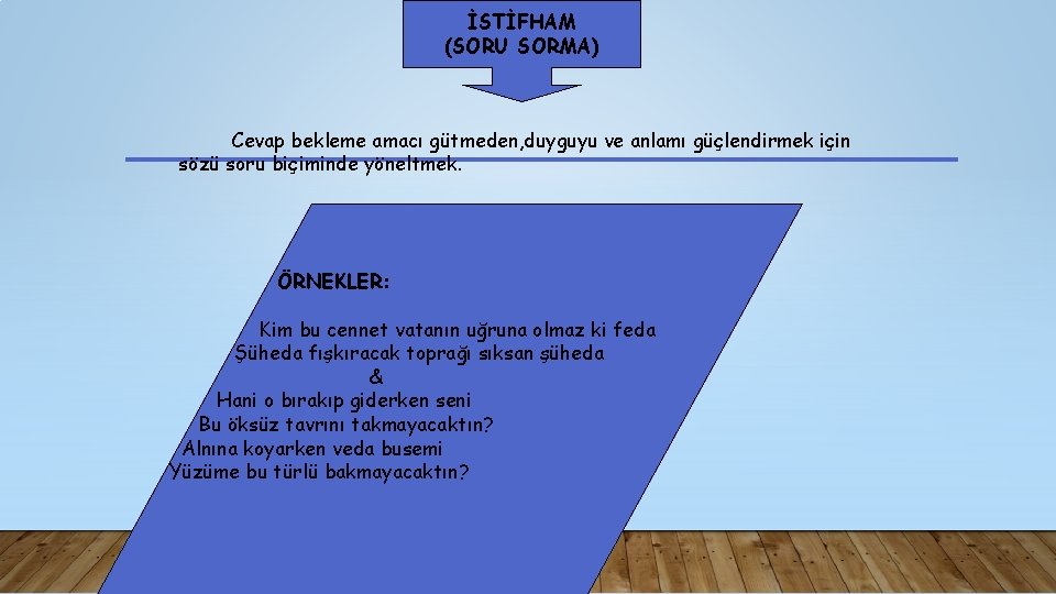 İSTİFHAM (SORU SORMA) Cevap bekleme amacı gütmeden, duyguyu ve anlamı güçlendirmek için sözü soru