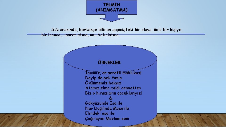 TELMİH (ANIMSATMA) Söz arasında, herkesçe bilinen geçmişteki bir olaya, ünlü bir kişiye, bir inanca…