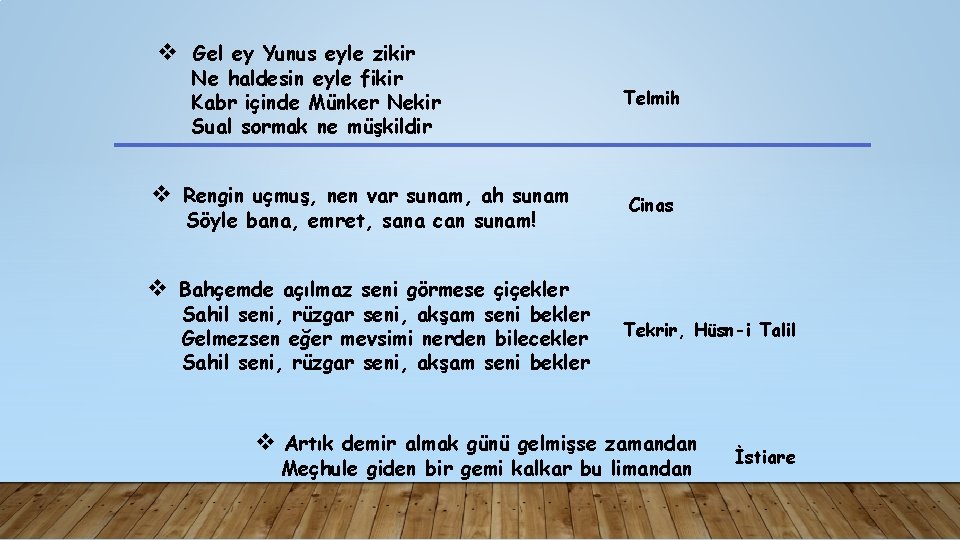 v Gel ey Yunus eyle zikir Ne haldesin eyle fikir Kabr içinde Münker Nekir