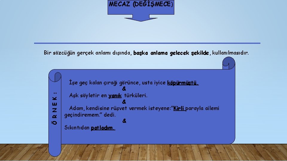 MECAZ (DEĞİŞMECE) Ö R N E K : Bir sözcüğün gerçek anlamı dışında, başka