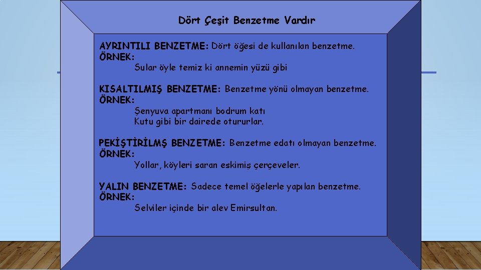 Dört Çeşit Benzetme Vardır AYRINTILI BENZETME: Dört öğesi de kullanılan benzetme. ÖRNEK: Sular öyle