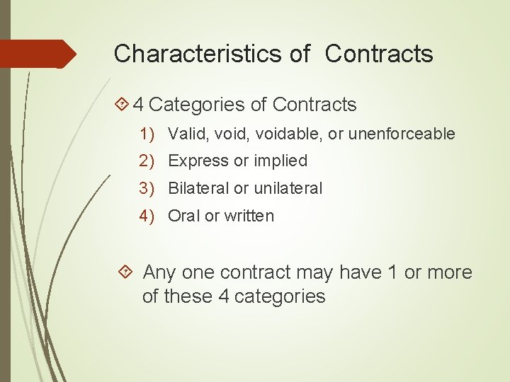 Characteristics of Contracts 4 Categories of Contracts 1) Valid, voidable, or unenforceable 2) Express