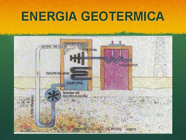 ENERGIA GEOTERMICA 