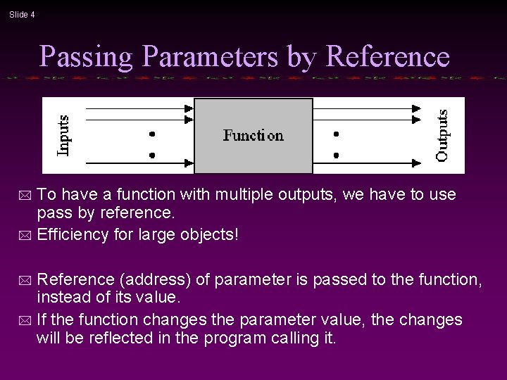 Slide 4 Passing Parameters by Reference To have a function with multiple outputs, we