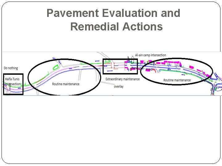 Pavement Evaluation and Remedial Actions 