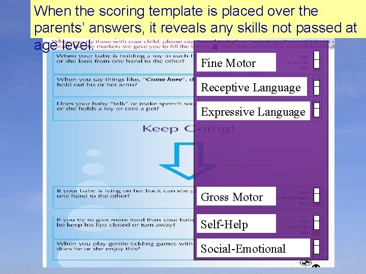 When the scoring template is placed over the parents’ answers, it reveals any skills