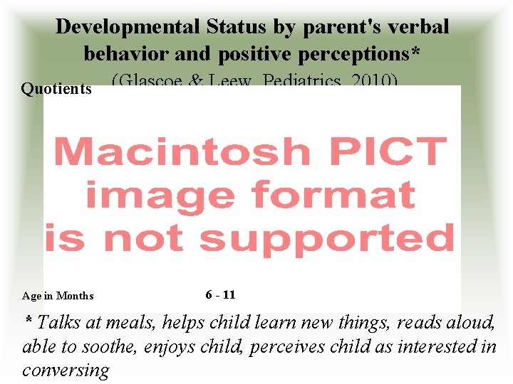 Developmental Status by parent's verbal behavior and positive perceptions* Quotients Age in Months (Glascoe