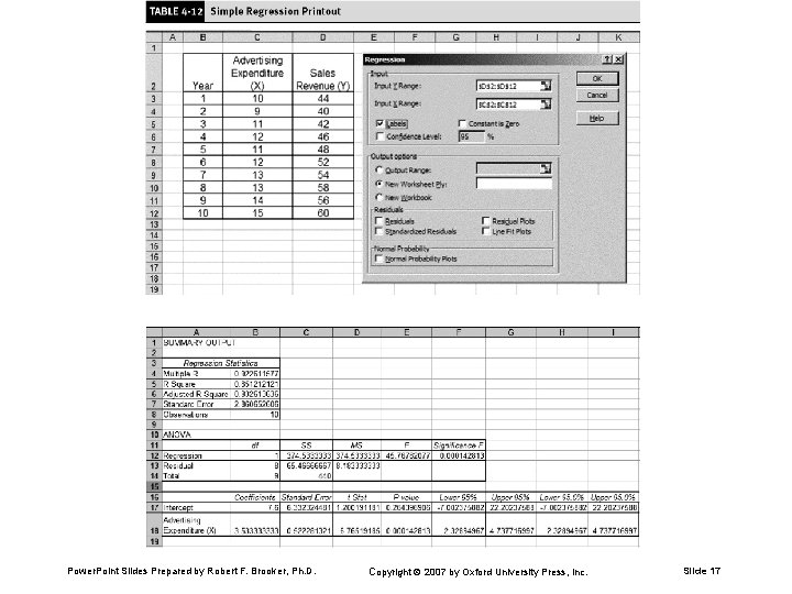 Power. Point Slides Prepared by Robert F. Brooker, Ph. D. Copyright 2007 by Oxford