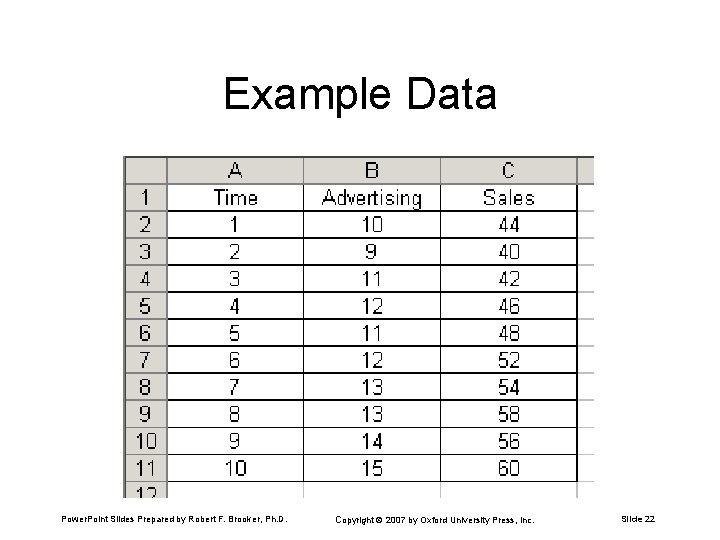 Example Data Power. Point Slides Prepared by Robert F. Brooker, Ph. D. Copyright 2007