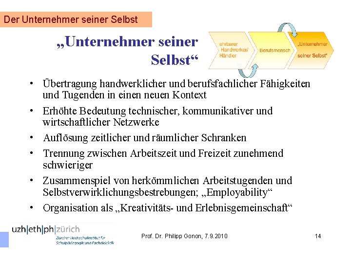 Der Unternehmer seiner Selbst „Unternehmer seiner Selbst“ • Übertragung handwerklicher und berufsfachlicher Fähigkeiten und