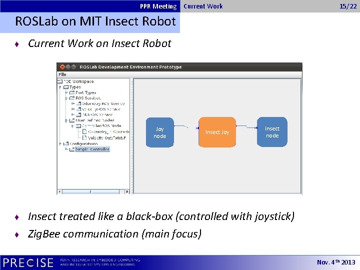 PPR Meeting Current Work 15/22 ROSLab on MIT Insect Robot ♦ Current Work on